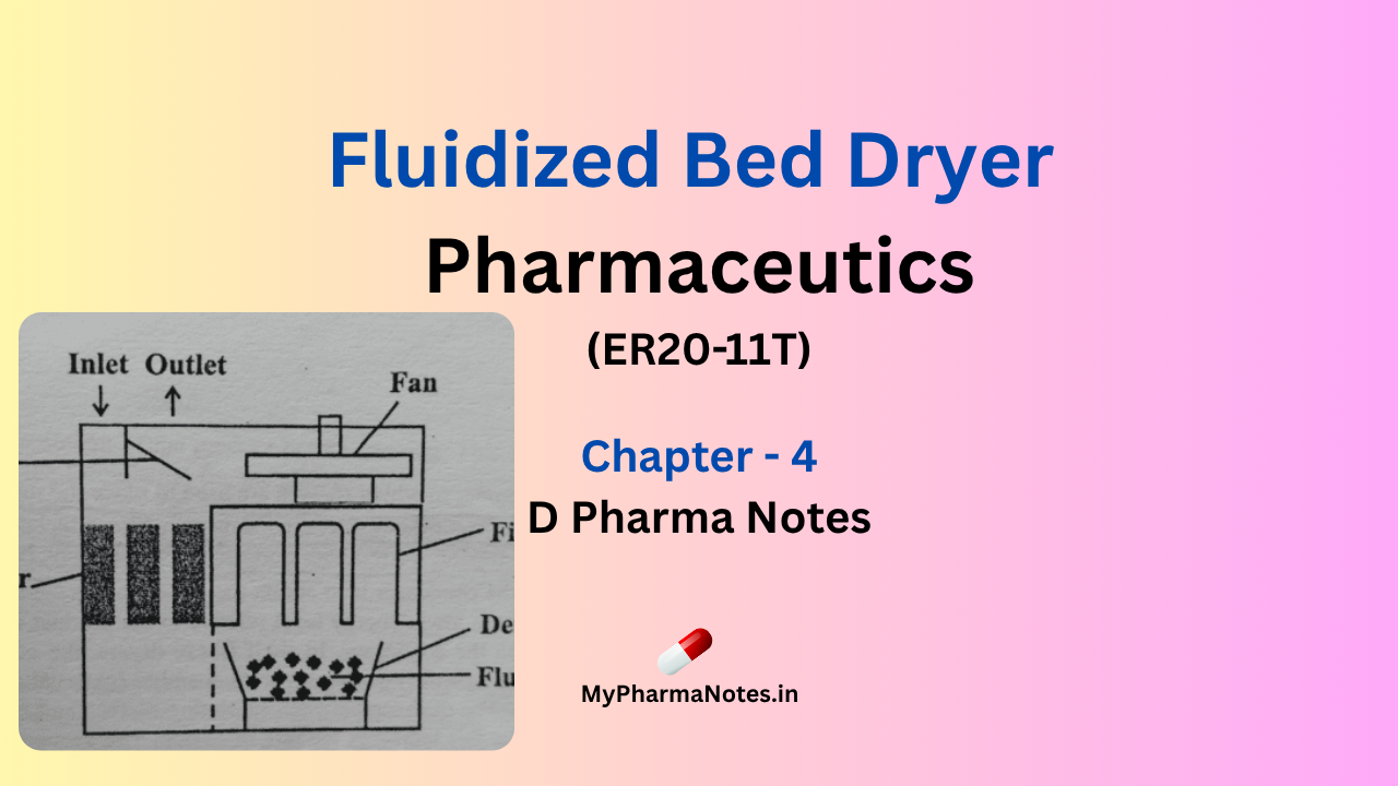 fluidized bed dryer Pharmaceutics chapter 4 D pharma Notes by mypharmanotes.in