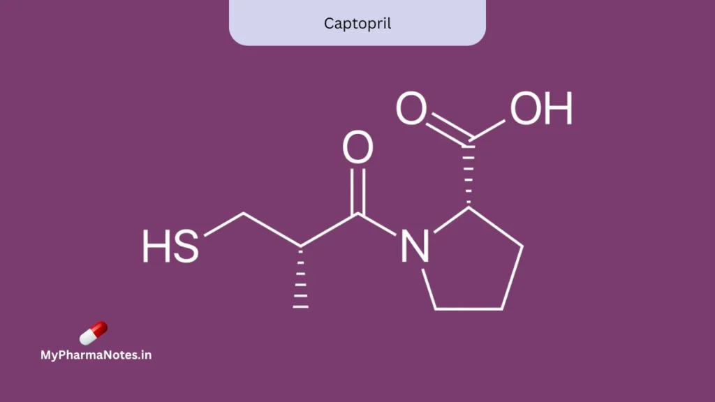 Captopril chemical structure Captopril chemical structure
