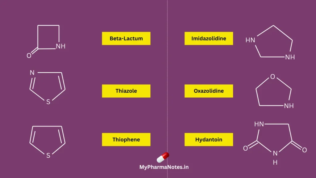 Heterocyclic rings chapter 4 pharmaceutical chemistry Beta Lactum Thiazole Thiophene Imidazolidine Oxazolidine Hydantoin Heterocyclic rings chapter 4 pharmaceutical chemistry, Beta-Lactum, Thiazole, Thiophene, Imidazolidine, Oxazolidine, Hydantoin