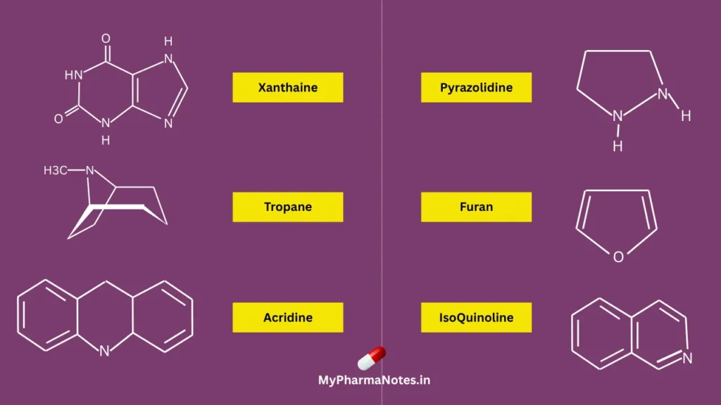Heterocyclic rings chapter 4 pharmaceutical chemistry Xanthaine Tropane Acridine Pyrazolidine Furan IsoQuinoline Heterocyclic rings chapter 4 pharmaceutical chemistry, Xanthaine, Tropane, Acridine, Pyrazolidine, Furan, IsoQuinoline