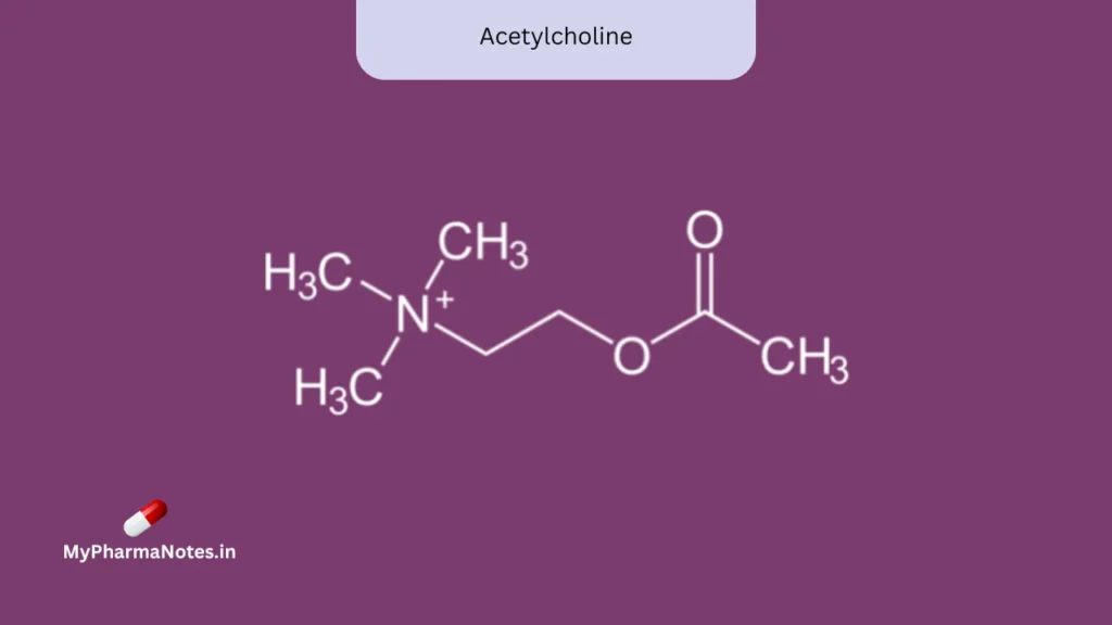 Acetylcholine chemical structure Acetylcholine chemical structure