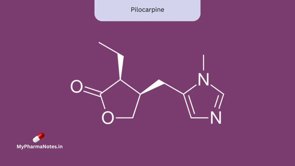 Pilocarpine chemical structure Pilocarpine chemical structure