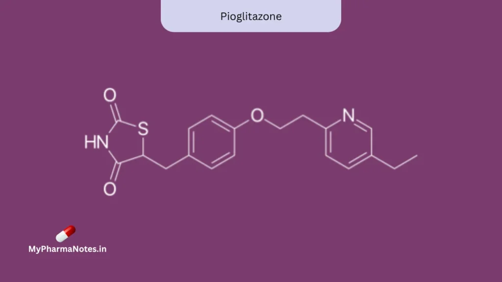 Pioglitazone chemical structure Pioglitazone chemical structure